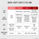 KBS노래연습장 이미지