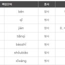 생활중국어 이미지