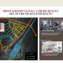 동대문지상상가 1층 이미지