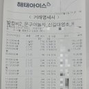 문구야놀자영등포