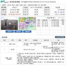 금영프라자 이미지