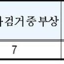 사비게임장 이미지