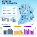 ●매경이 전하는 세상의 지식 (매-세-지, 8월 1일) 이미지