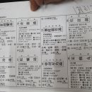 금정탕 이미지