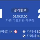 역시 중국이란 나라는 축구의 키워드도 신뢰 그 자체군요... 이미지