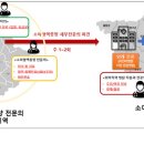 전국 5곳에 소아암 거점병원 육성…집 가까운 곳에서 치료 가능 이미지