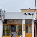 다니엘스키친성산