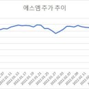 부자파라다이스