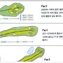 골프 점수 계산법 이미지