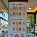 셀피아24시셀프빨래방 - 안양시 만안구 박달로578번길 14 | 셀피아24시셀프빨래방