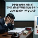 (주)더원솔루션 이미지