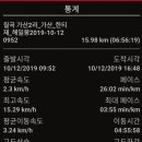 가산2리 이미지