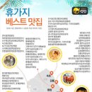 삼교리동치미막국수교동점 이미지