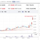 디자인에이치 이미지