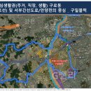 구일유통