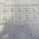 창원축구센터 하프돔구장 이미지
