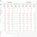 바이오밸리길 이미지