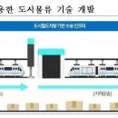 공간물류개발 이미지