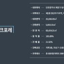 계양하늘채파크포레아파트 이미지