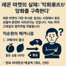 레몬PC | 레몬 마켓 뜻과 극복 방법 3가지