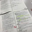 하브루타학원