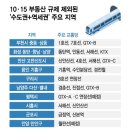 부상공인중개사사무소 이미지