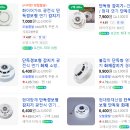 시이건축사사무소