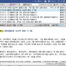 P&P소프트 이미지