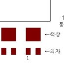 550회 월요일 늦은아침꿈입니다. 풀이좀 부탁드립니다. 이미지