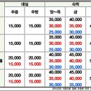 EX모텔 이미지