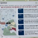 건축사 사무소 동광건축 이미지