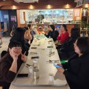 WiET in Reflection: Our Story