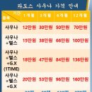 라도스 사우나 이미지