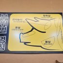 양주골뒷고기