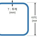아주파이프