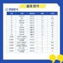 강일고등학교 이미지