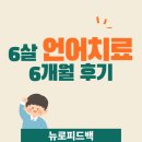 브레인언어인지발달센터브레인&보이스 | 언어치료만으로 부족했던 만 5세, 뉴로피드백 병행 후 효과 폭발