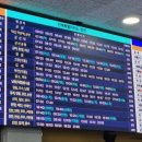 시외버스터미널 버스정류장 | 익산역 시외버스정류장 / 전주 시외버스터미널 시간표(2026년 1월 기준)