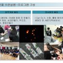 만해마을 청소년수련원 이미지