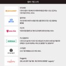 [한국디자인진흥원/스파크랩(SparkLabs)] 스타일테크 스타트업 데모데이 2019 후기