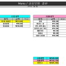 아라앤디 이미지