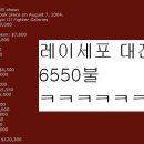 레이세포의 파이트머니가 600만원? 이미지