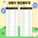 은혜세탁소 | 쌍둥이 임신 25주차 | 슬기로운(?) 육휴라이프, 공포의 임당검사와 에떼스튜디오 만삭스냅🤰💝 애개육아에...