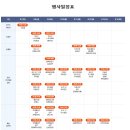 2025 통영한산대첩축제 이미지