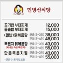 두배식당 네이버블로그