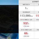 구리복된길공인중개사사무소 이미지