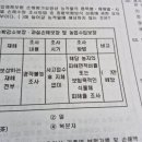 손해평가사 1차 - 상법 보험편 이미지