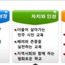 대홍초등학교 이미지