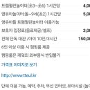 방방고 이미지