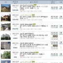 오토캠프자동차공업사 이미지